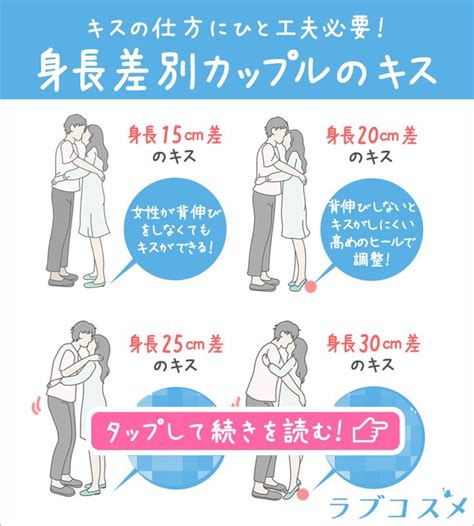 身長23センチ差|カップルの理想の身長差は？差なし～20cmまでシー。